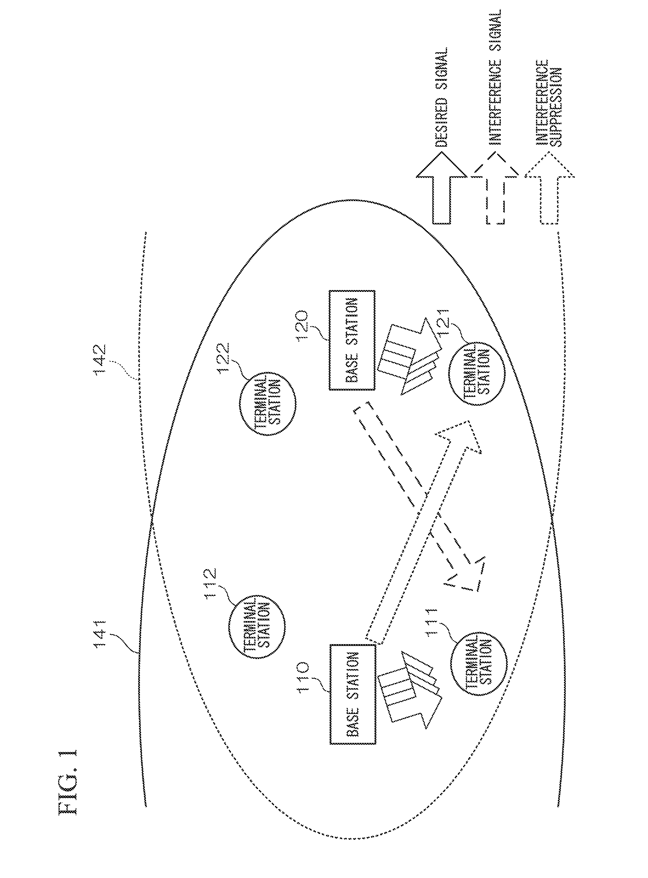 Wireless communication method, base station, wireless communication system, and communication apparatus