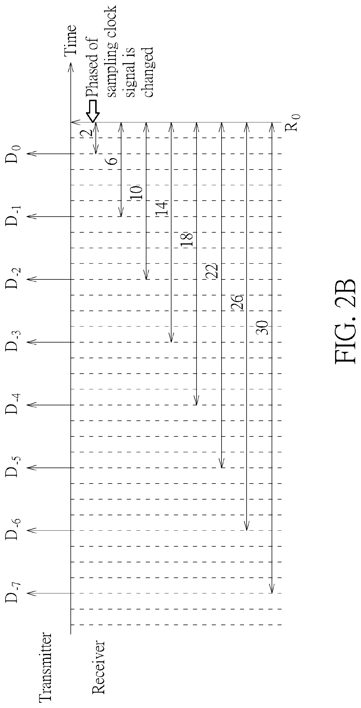 Transceiver and signal processing method applied in transceiver