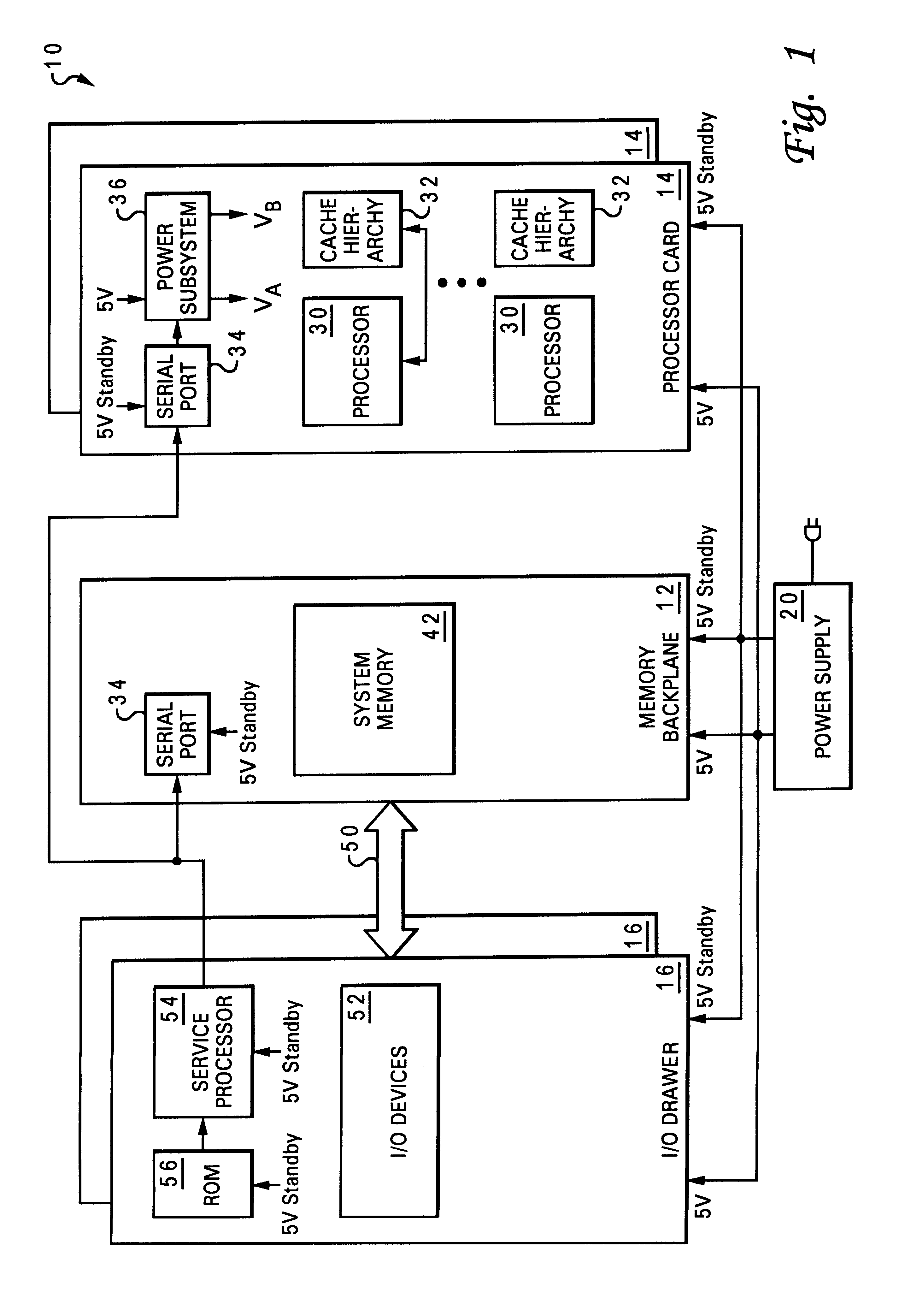 Power sequencing in a data processing system