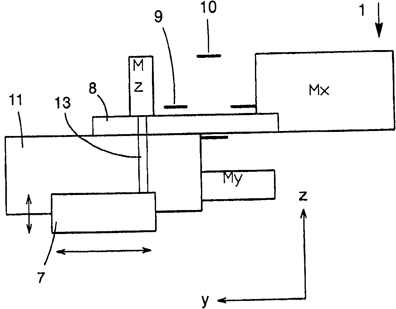 Device for putting weft thread band