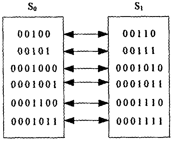 H.264_advanced video coding (AVC)-video-stream-integrity-based fragile watermark authentication method