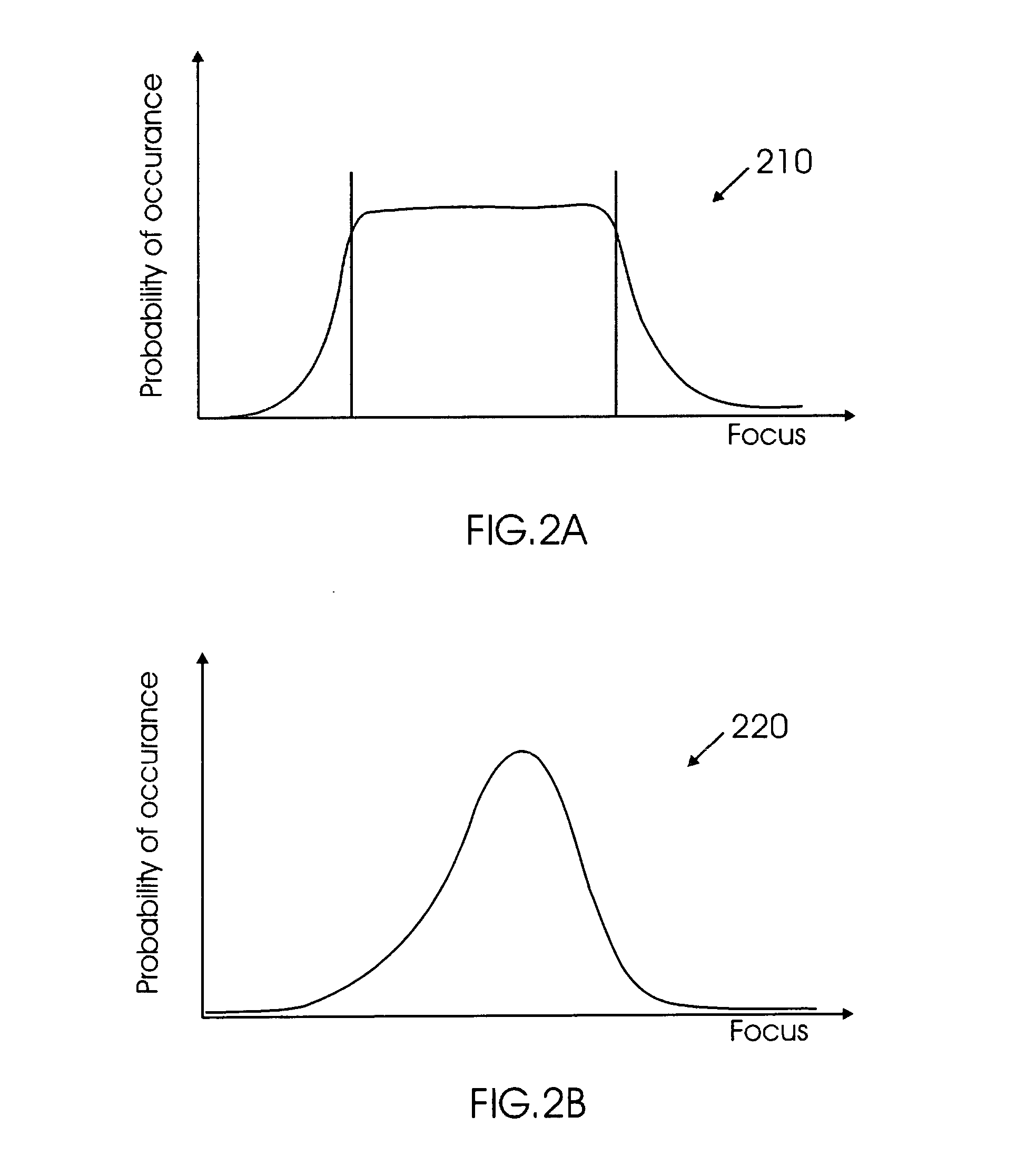 Optical lithography correction process