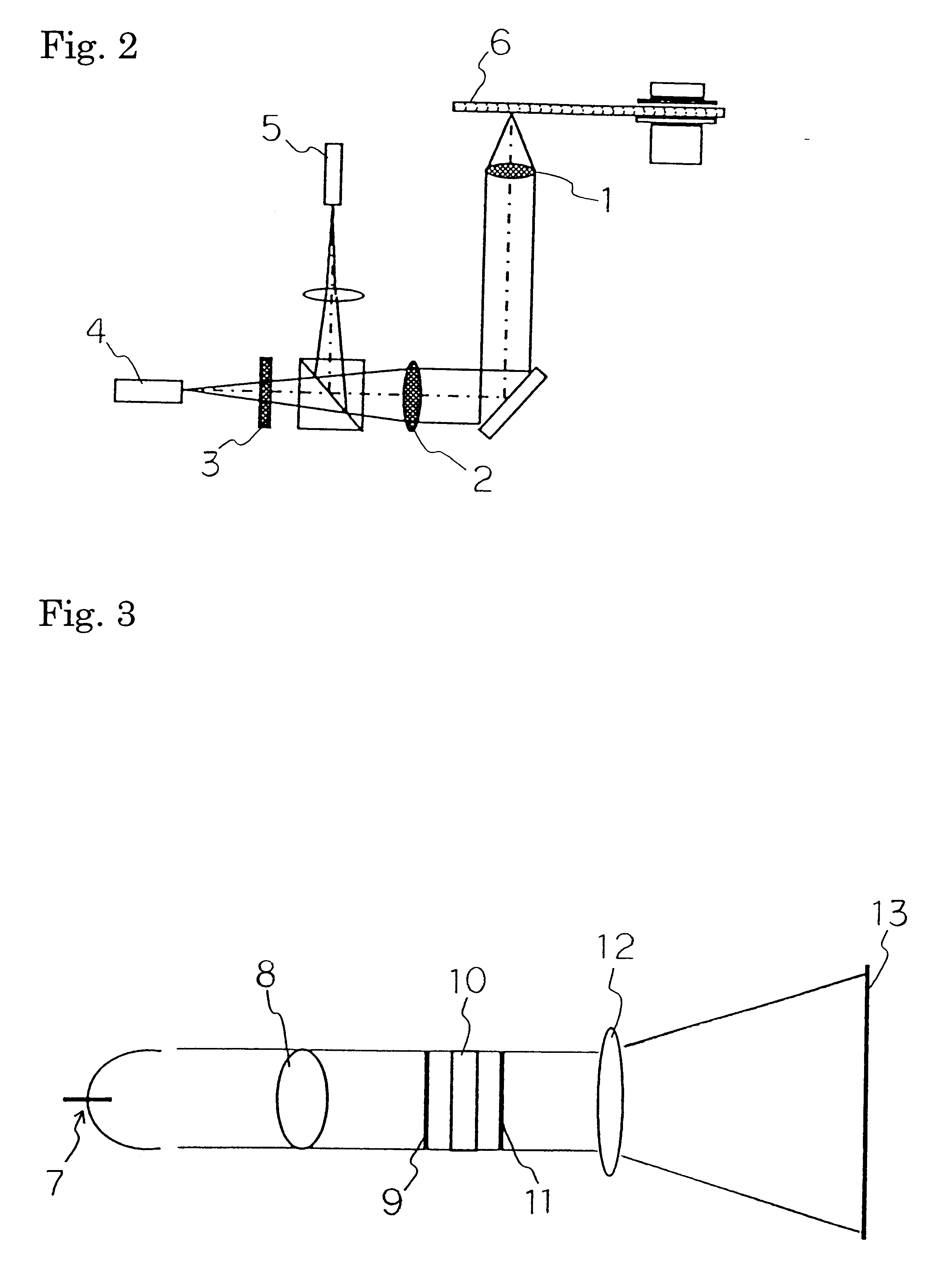 Process for the preparation of non-birefringent optical resin and optical elements made by using the resin prepared by the process