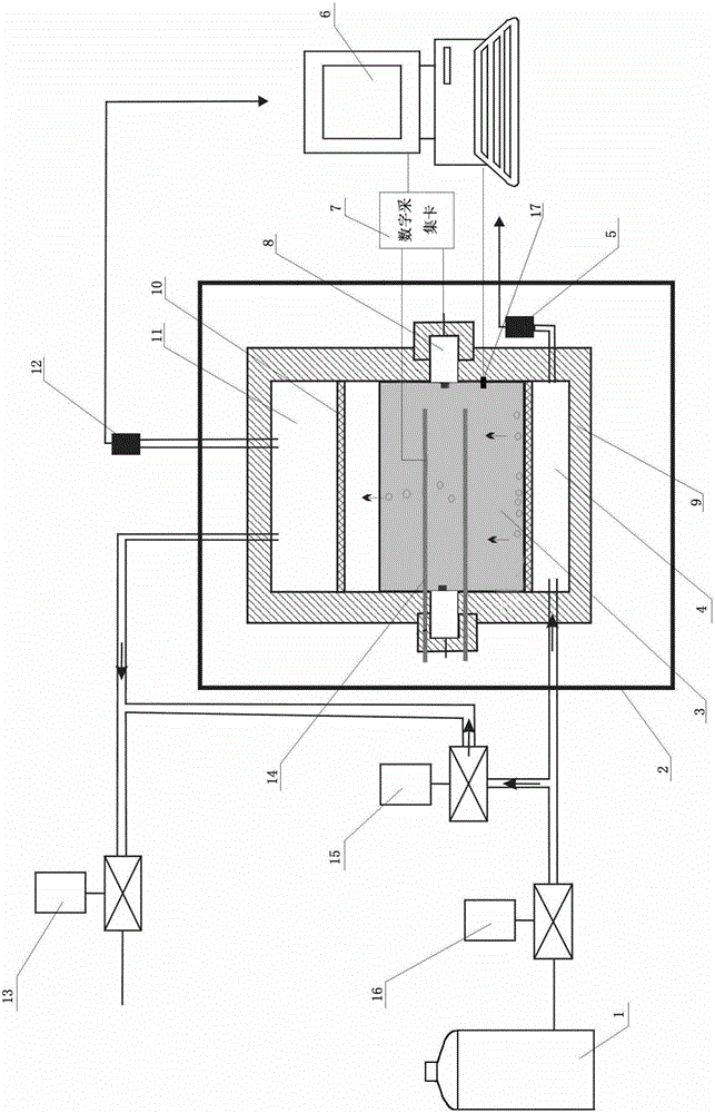 Experimental device for simulating acoustic response characteristics of seabed gas migration and hydrate formation