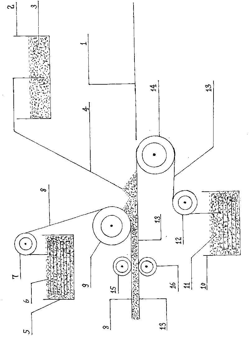 Technology for processing special materials such as waste plastic and wood