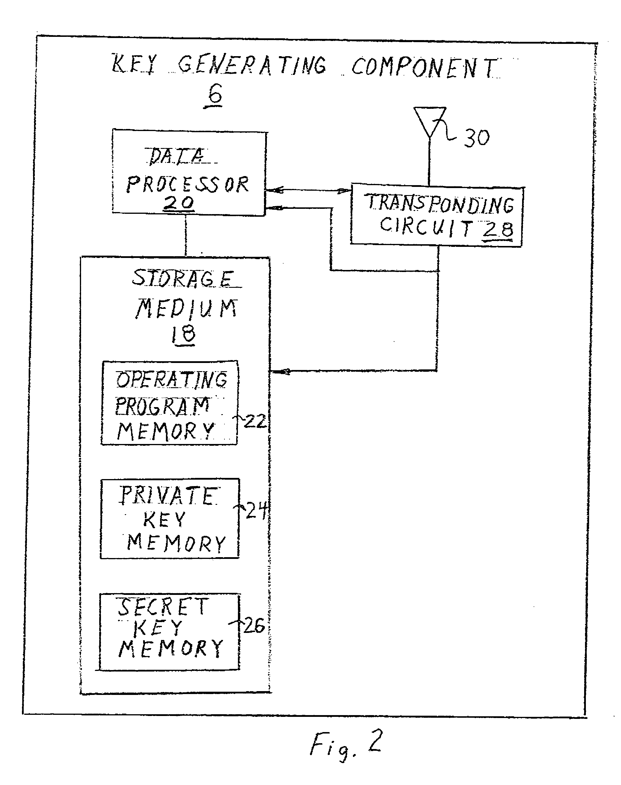 Security system for handheld wireless devices using-time variable encryption keys