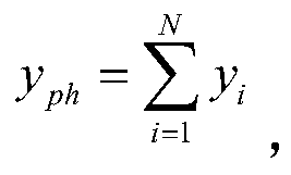 A Real-time Error Compensation Method for Atomic Clocks