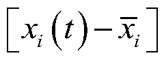 A Real-time Error Compensation Method for Atomic Clocks