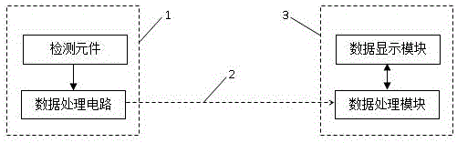 Position-based steel rail length measurement system and measurement method