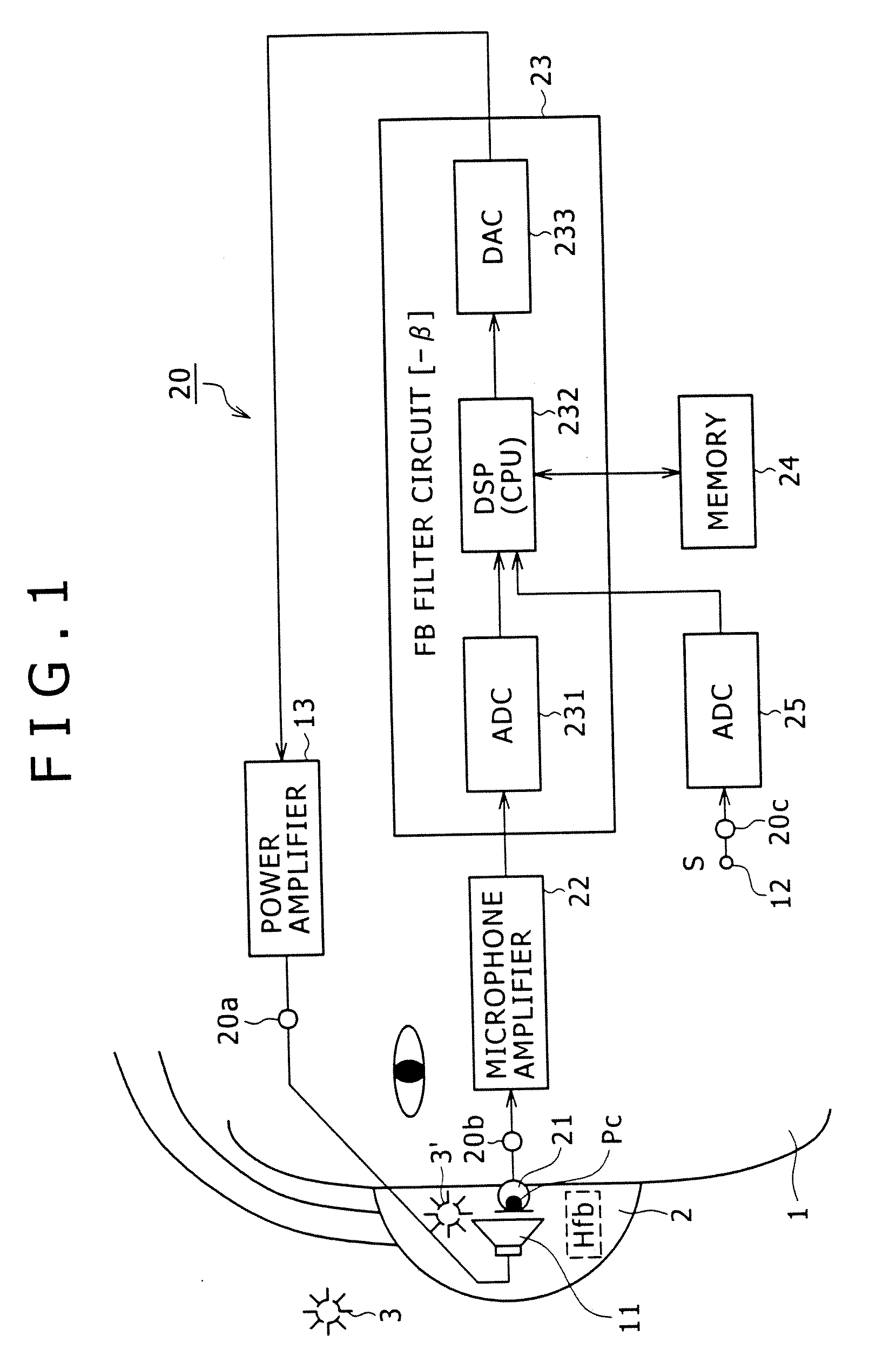Sound outputting apparatus, sound outputting method, sound output processing program and sound outputting system