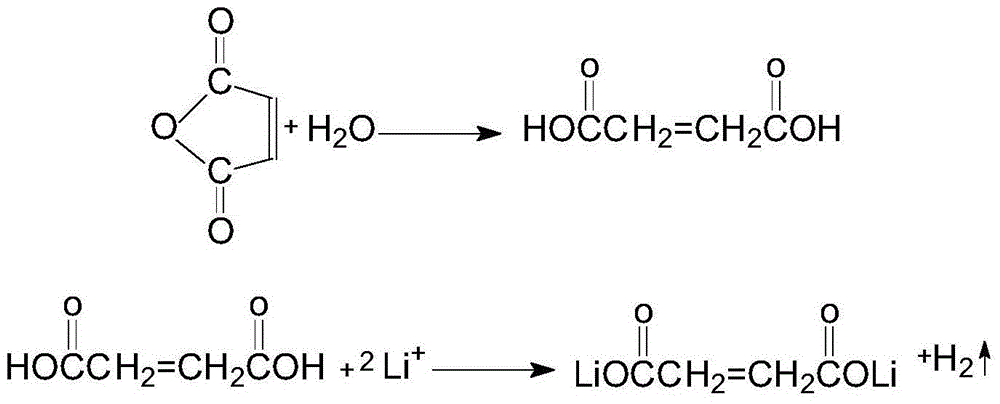Electrolyte of lithium ion battery taking lithium titanate as cathode