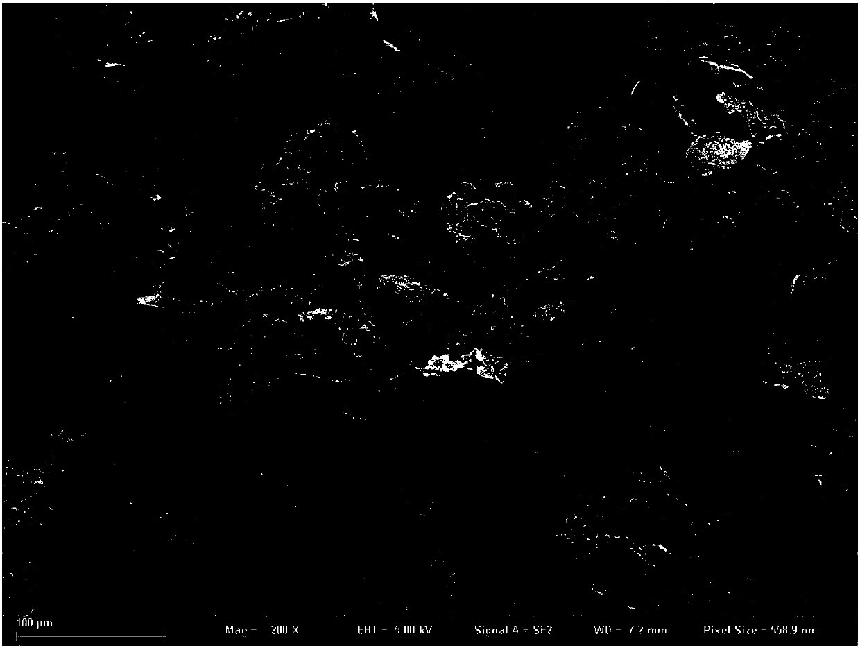 Monodisperse high-purity lead iodide preparation method