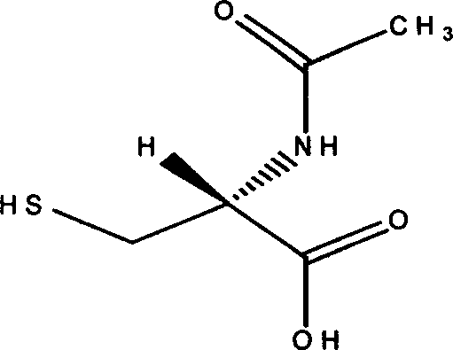 Medication composition of acetyl cysteine or its pharmaceutical salt and asarin