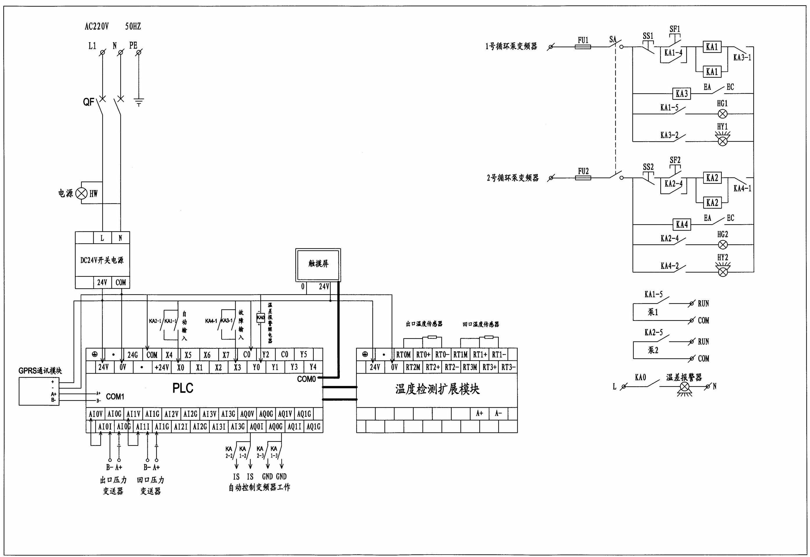 Intelligent controller of heating system network