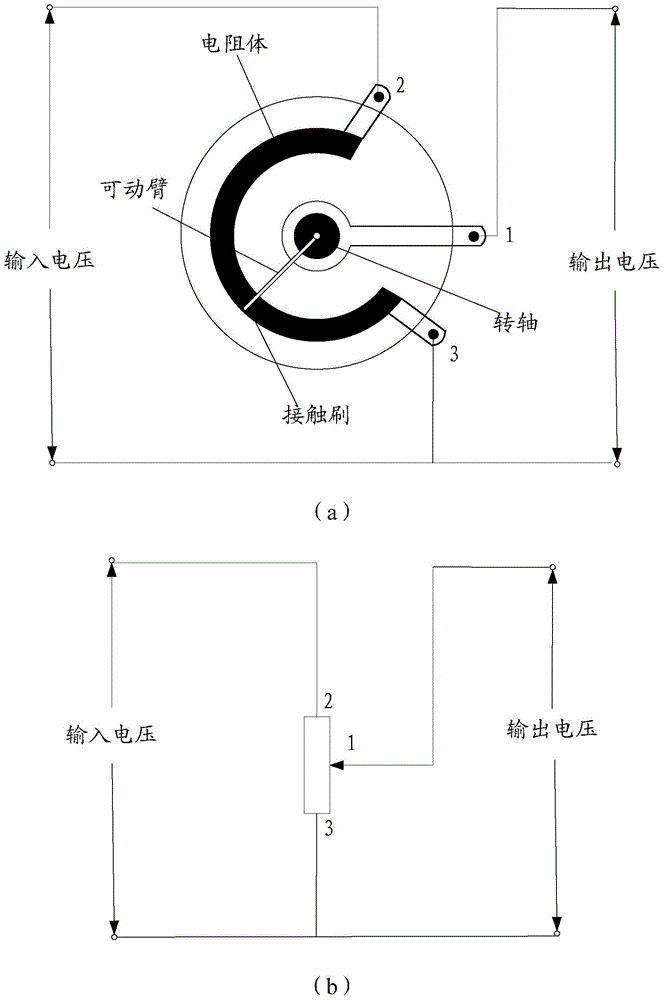 Potentiometer, calibration method and calibration system of potentiometer as well as volume control device and electronic equipment