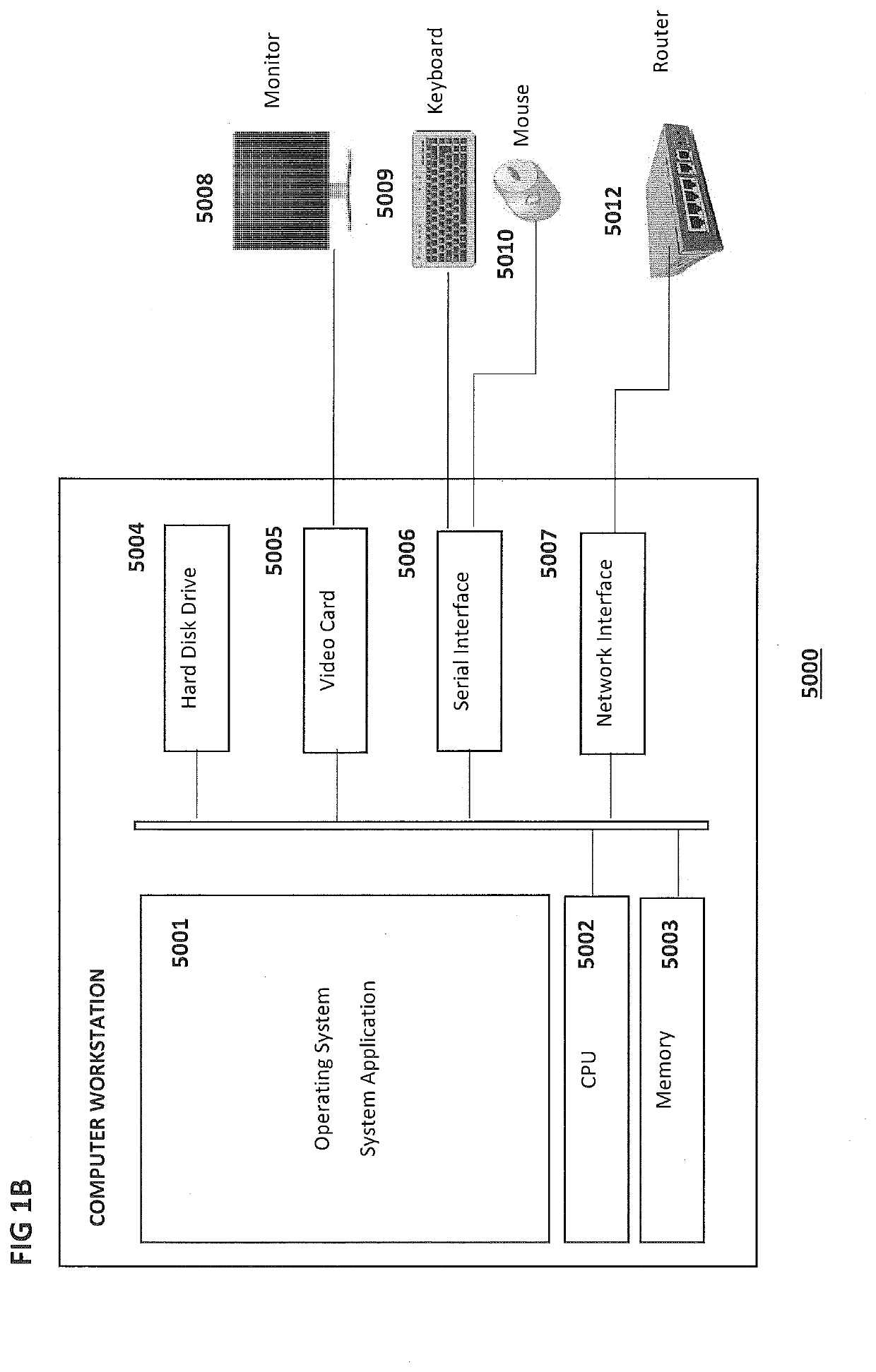 Real-time outage analytics and reliability benchmarking system