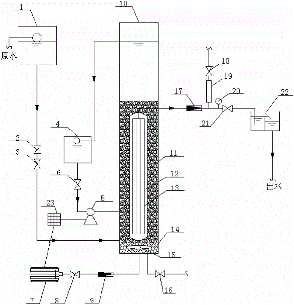 Filler/ultrafiltration membrane integrated water purifying device and application method thereof