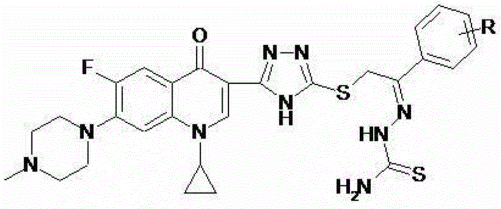 Cyclopropylfluoroquinolone C-3 s-triazole thioether ketone thiosemicarbazone compound and preparation method and application thereof