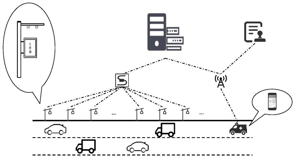 A method and system for assisting emergency traffic guidance
