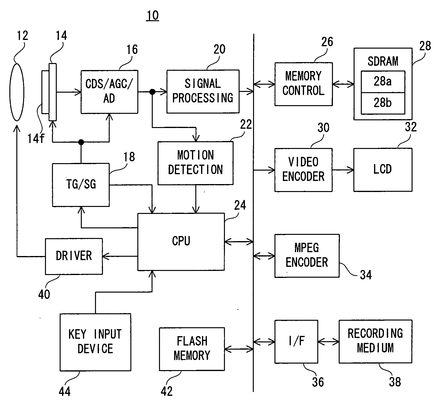 Video camera and image extracting apparatus utilized for same