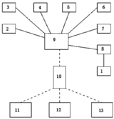 Intelligent monitoring device for assisting health monitoring