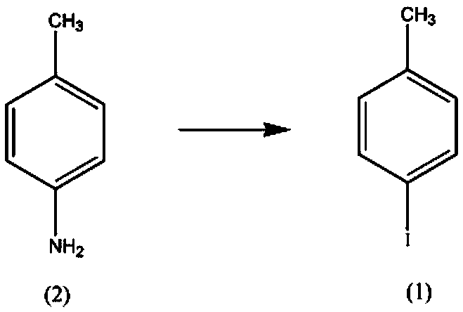 Synthesis method of p-iodotoluene serving as methotrexate drug intermediate