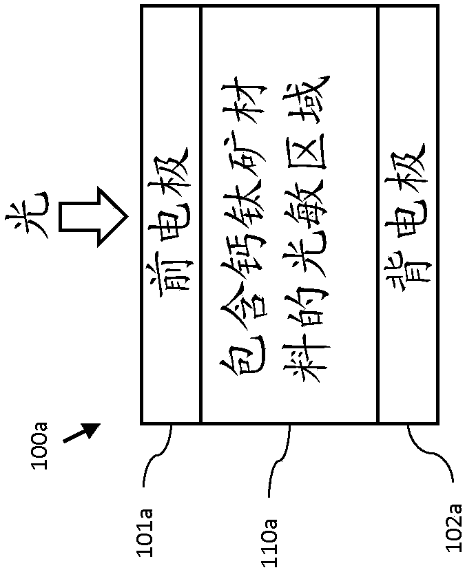 Photovoltaic device