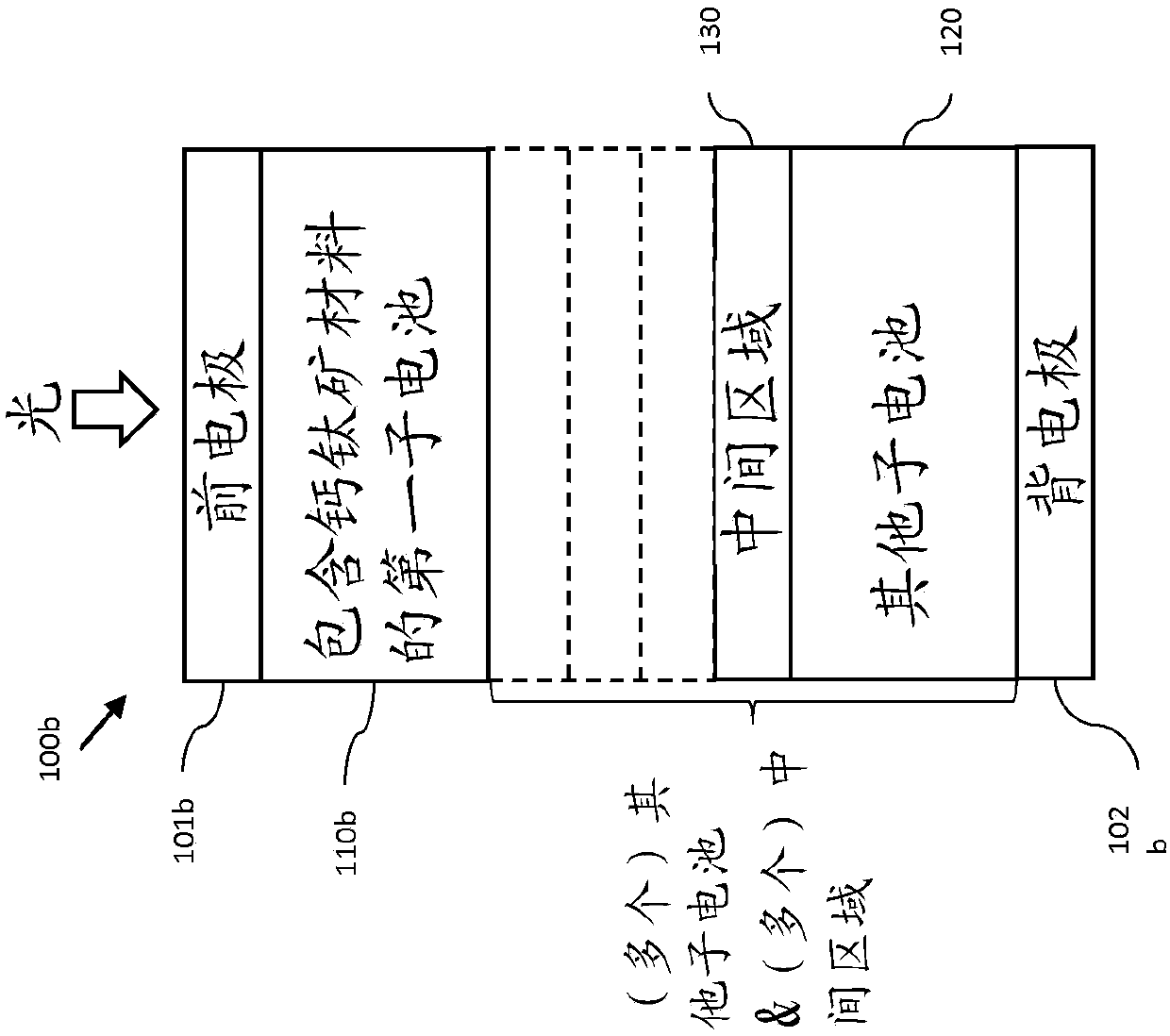 Photovoltaic device