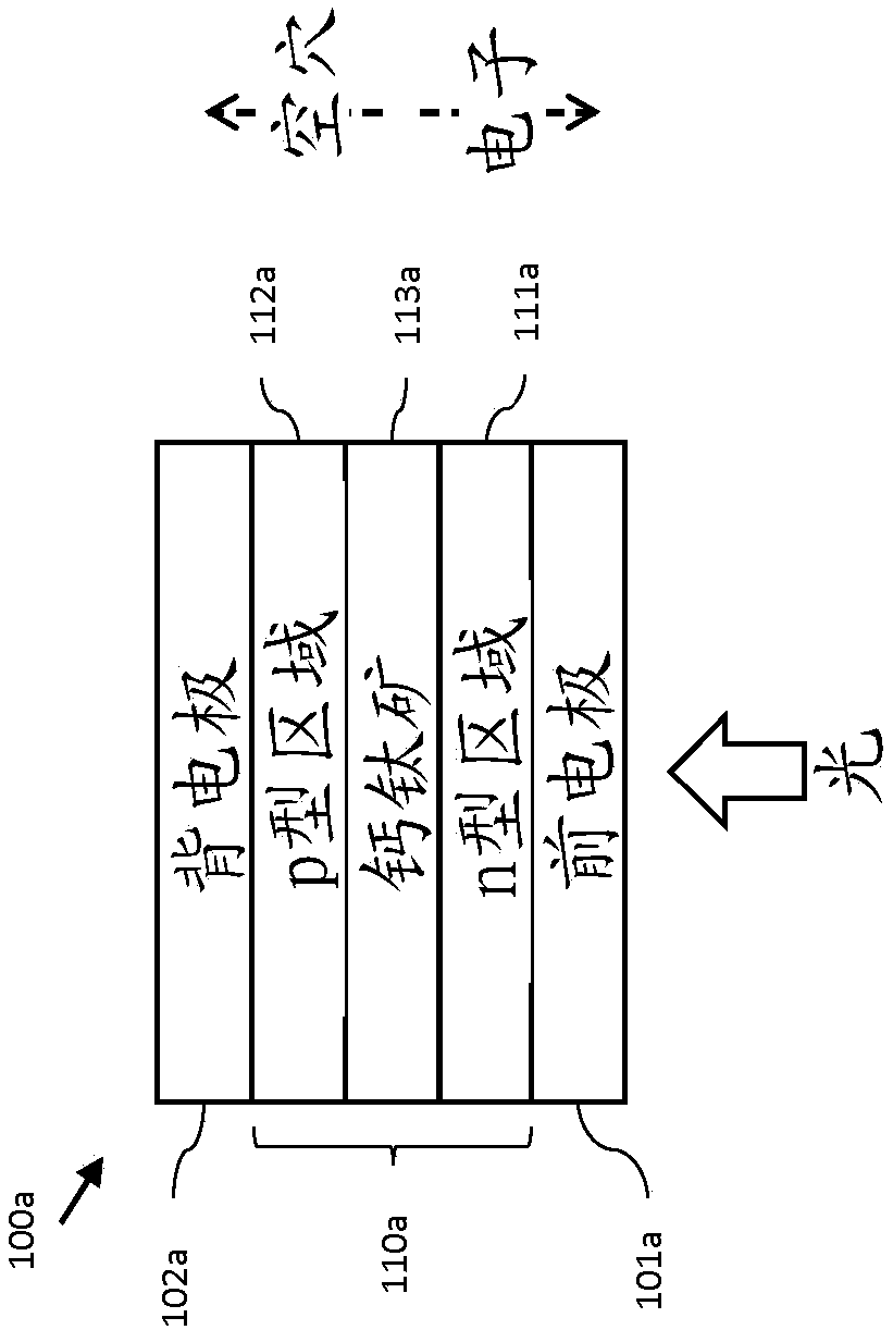 Photovoltaic device