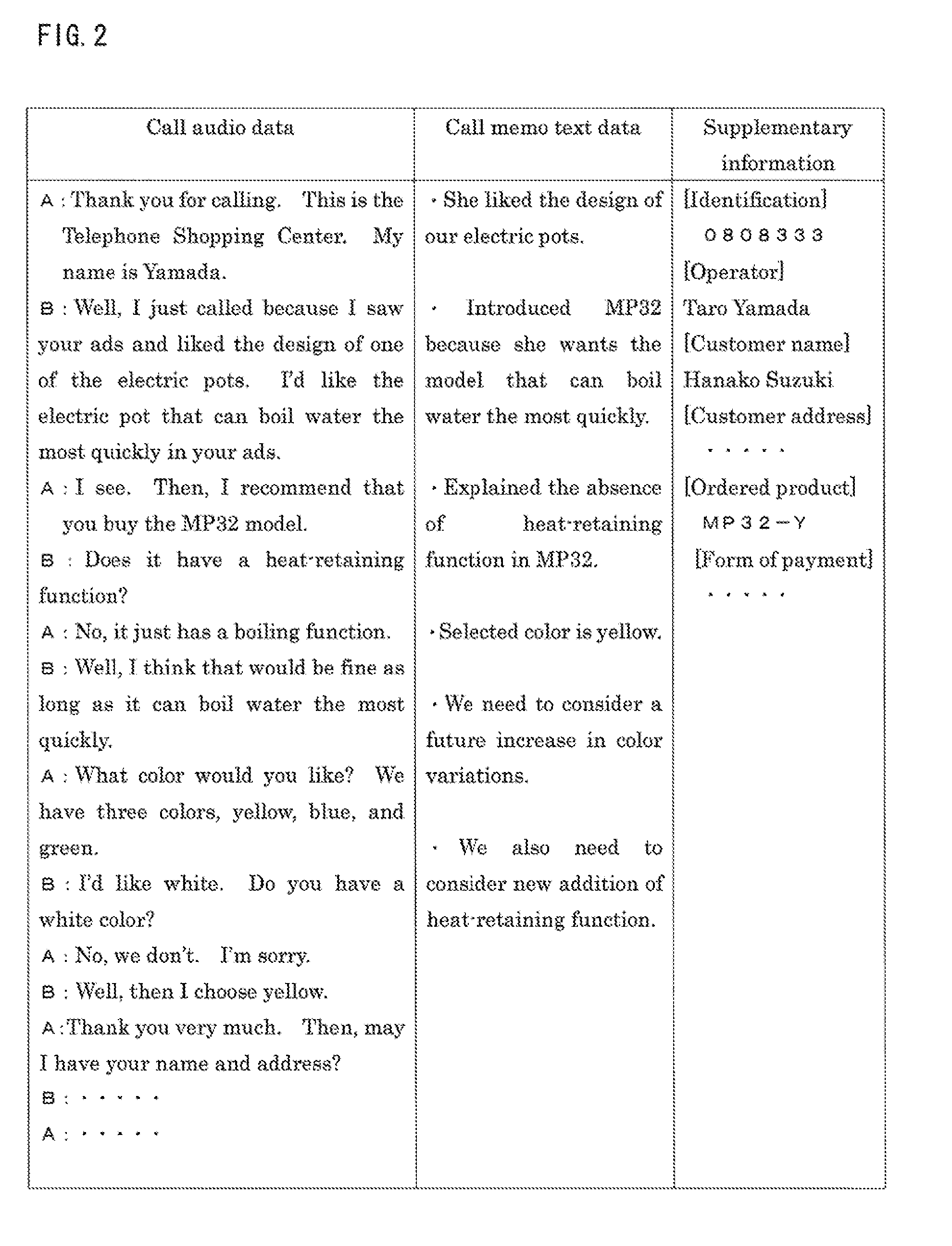 Text mining apparatus, text mining method, and computer-readable recording medium