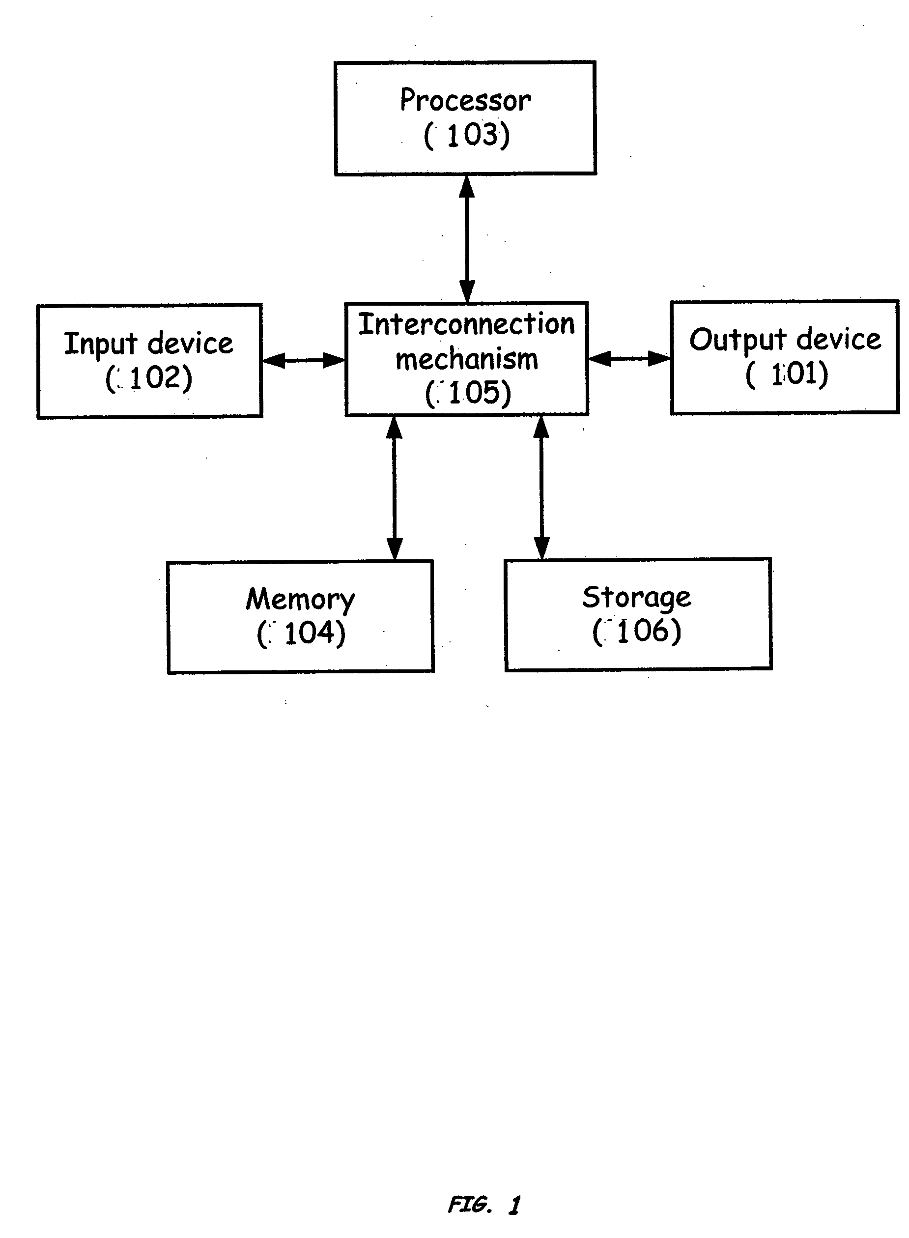 Method and apparatus for communicating data between two hosts