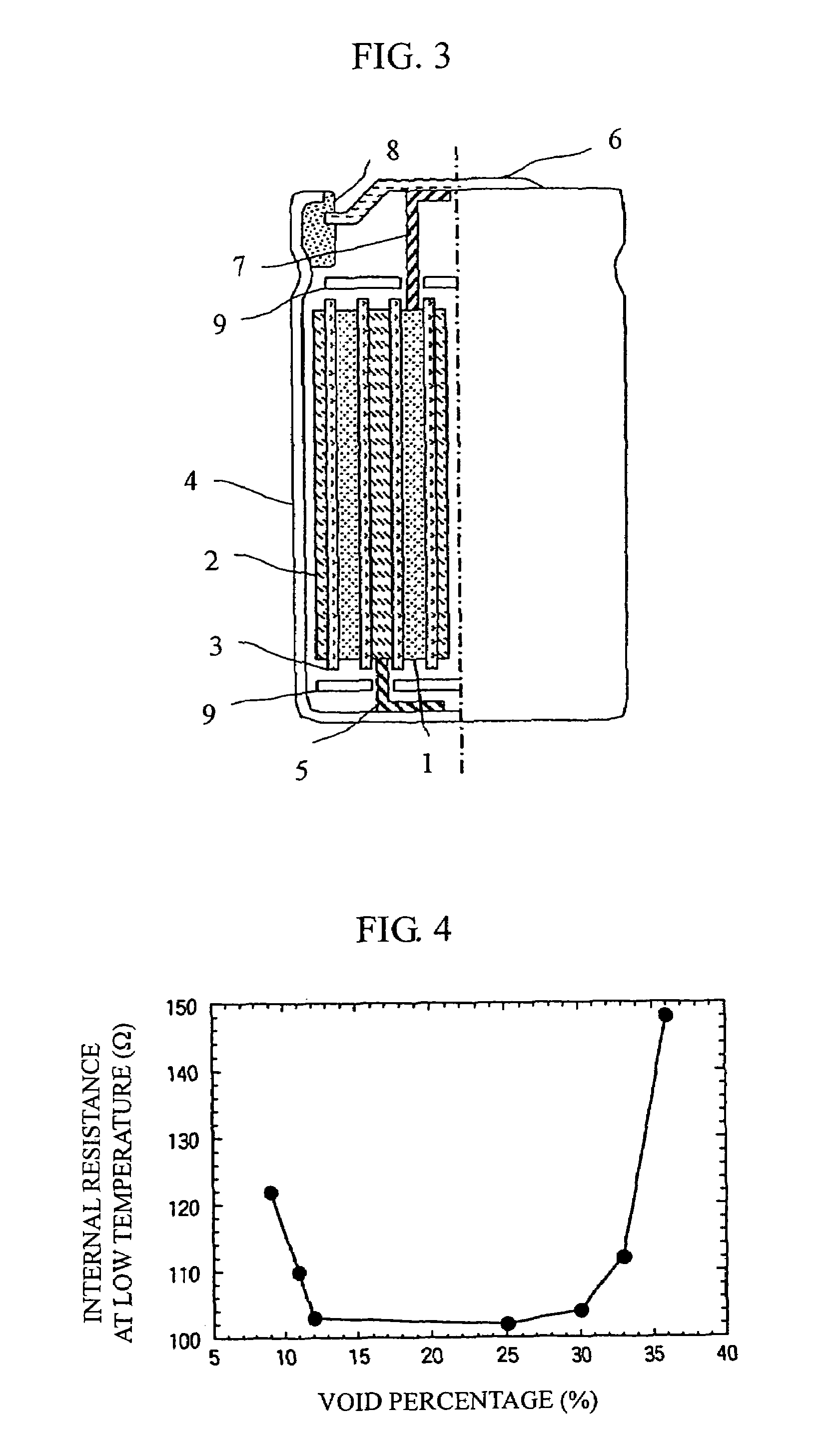 Positive electrode material for lithium secondary battery and lithium secondary battery using the same