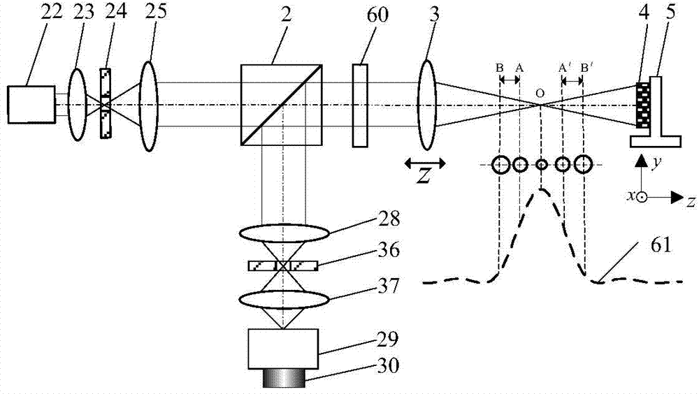 Laser differential confocal Brillouin-Raman spectroscopy measuring method and device thereof