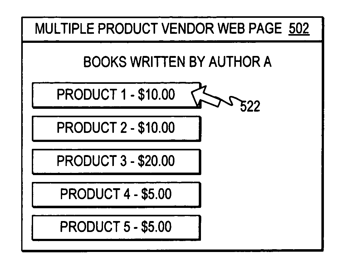 Presenting an alternative product package offer from a web vendor