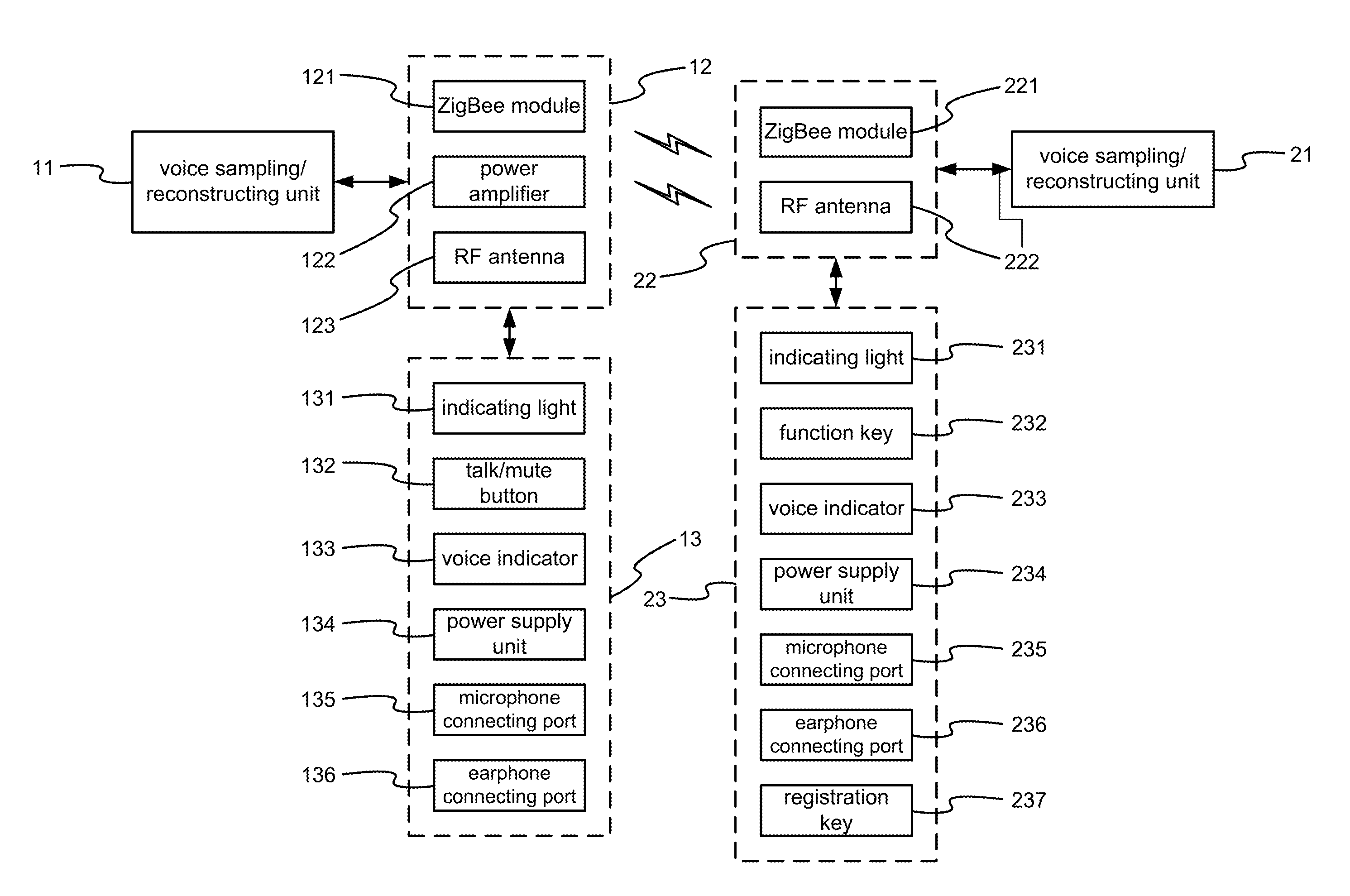 Full-Duplex Wireless Voice Broadcasting Apparatus with Channel-Changing and Interference-Resistance