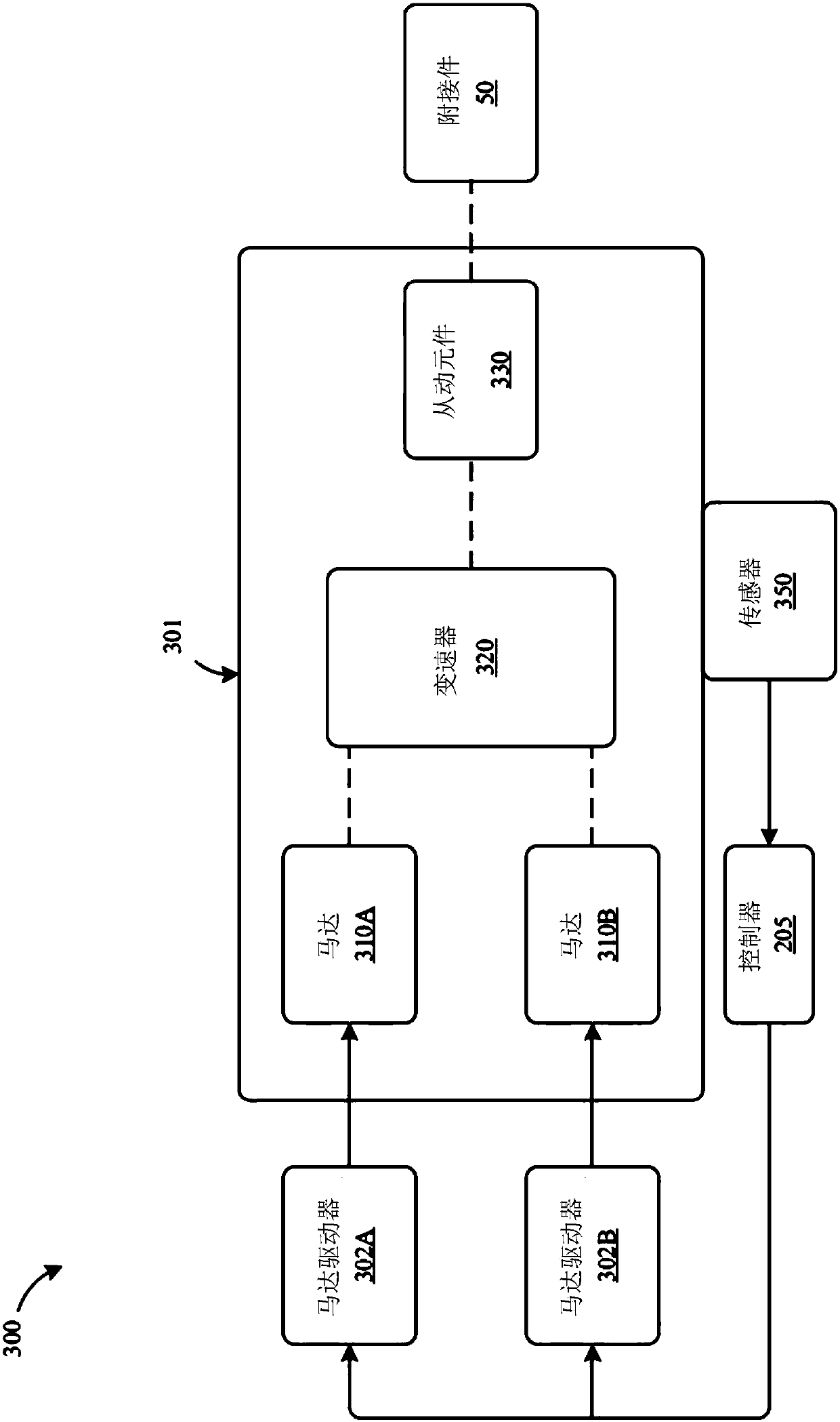 Systems and methods of preventing run-away state in industrial machine