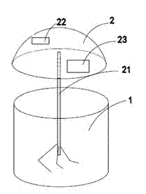 Printing ink stirrer for offset lithography