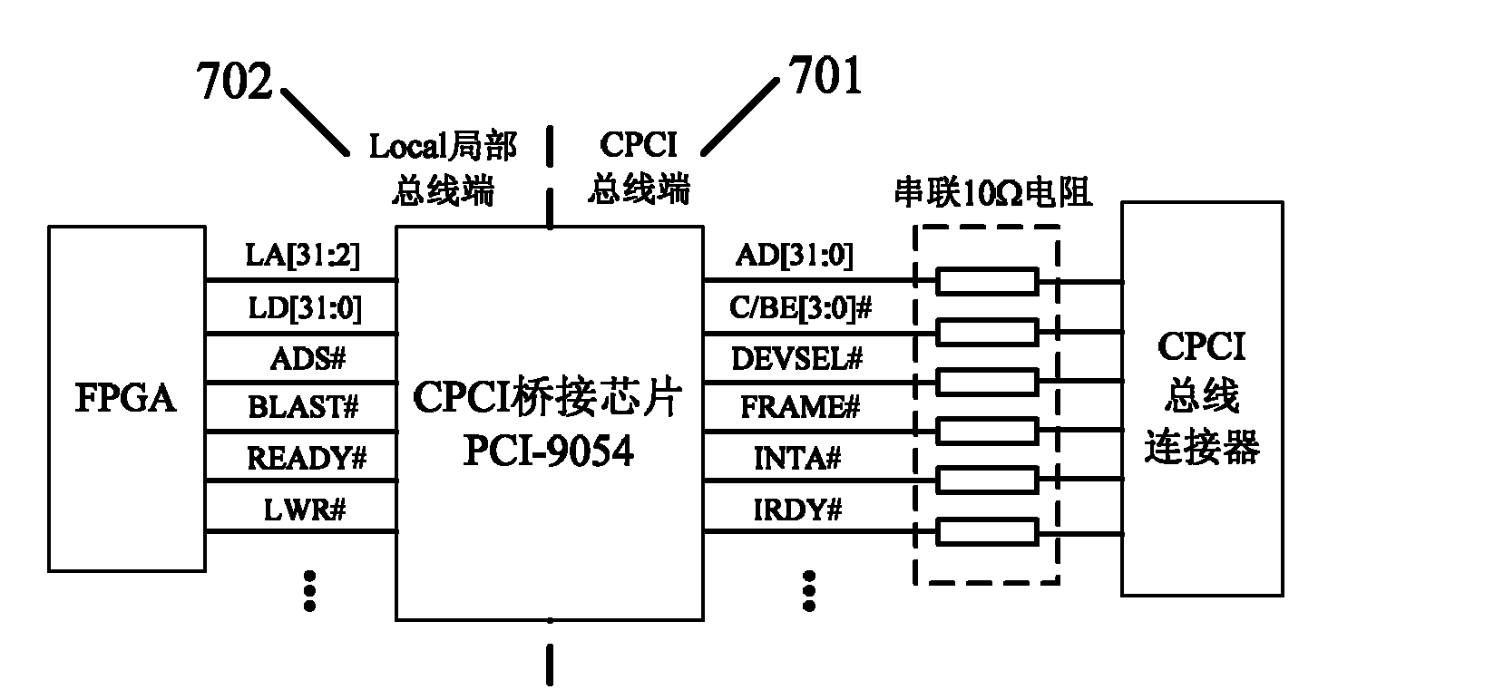 Multifunctional data acquisition module based on cpci bus