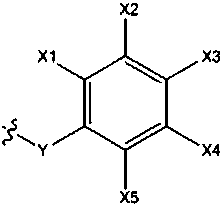 Self emission type photosensitive resin composition, color filter comprising color conversion layer using same, and image display device