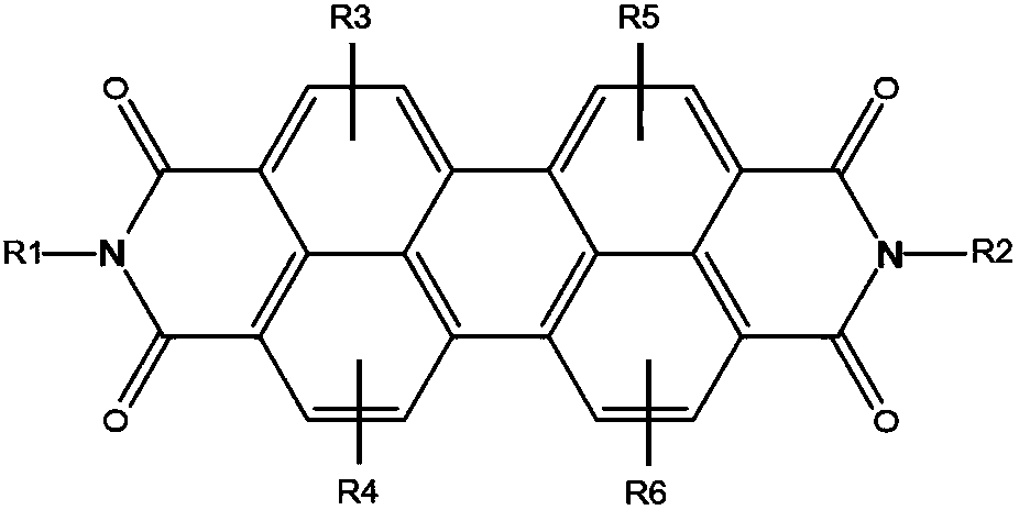 Self emission type photosensitive resin composition, color filter comprising color conversion layer using same, and image display device