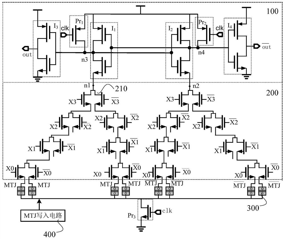 Double-track MTJ and CMOS hybrid lookup table circuit