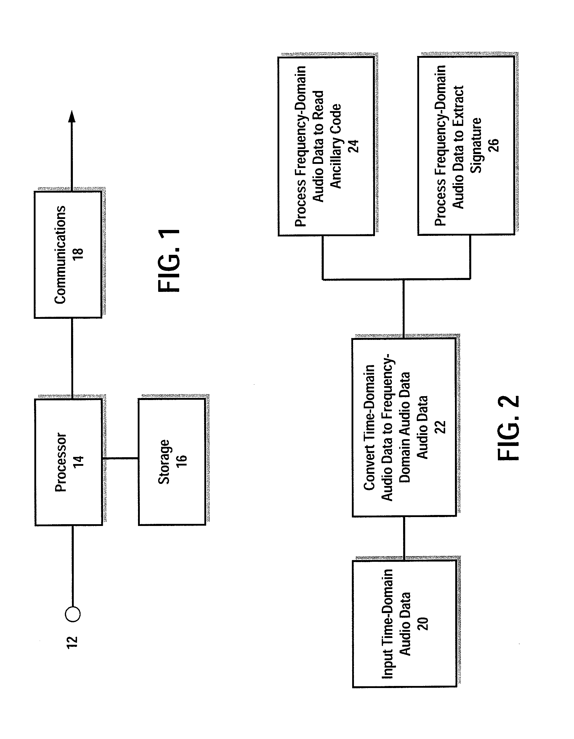 Apparatus, system and method for activating functions in processing devices using encoded audio and audio signatures