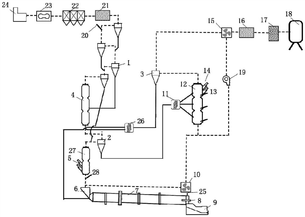 Cement production carbon capture device and process for local calcium circulation coupling waste disposal