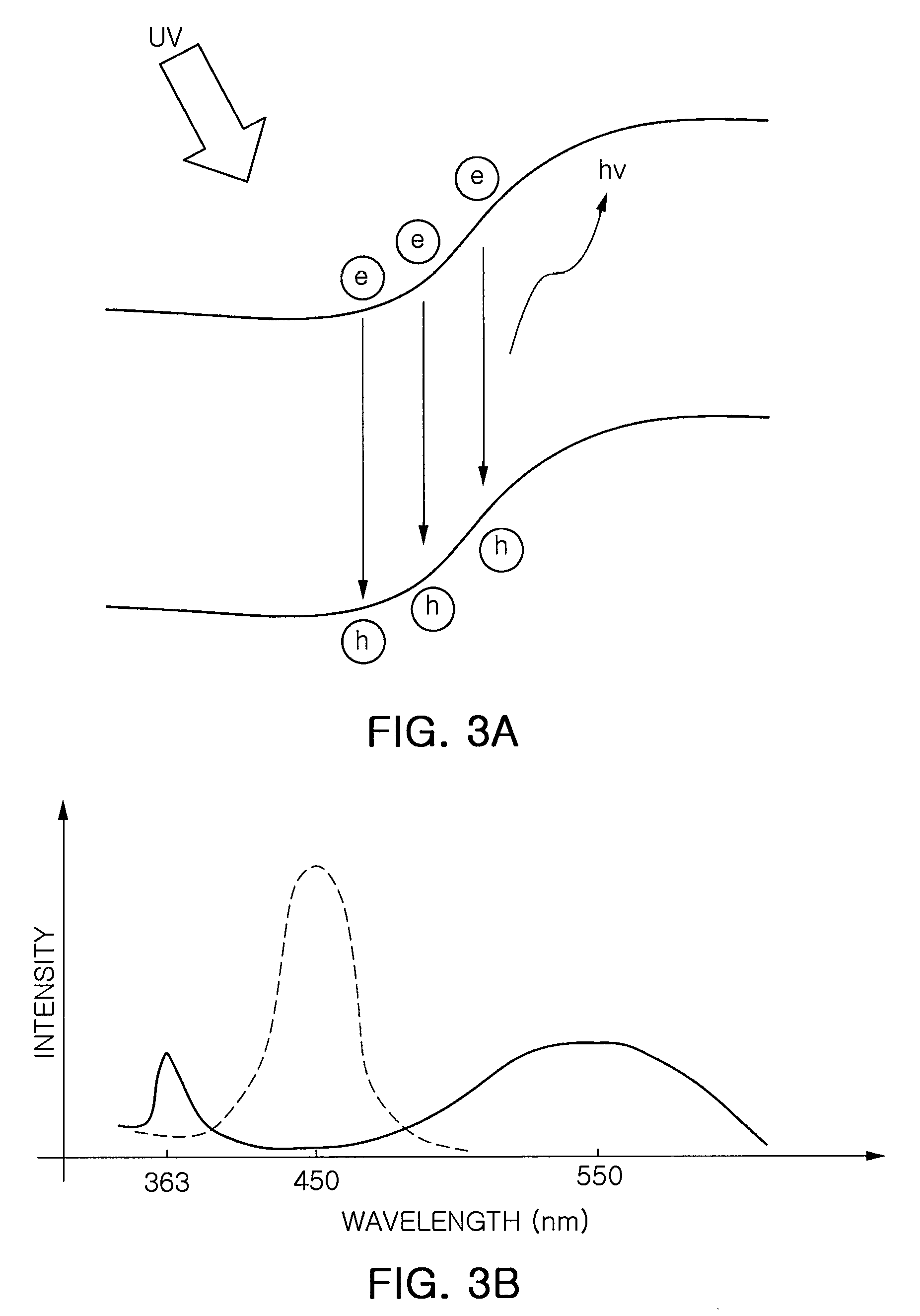 LED inspection apparatus and LED inspection method using the same
