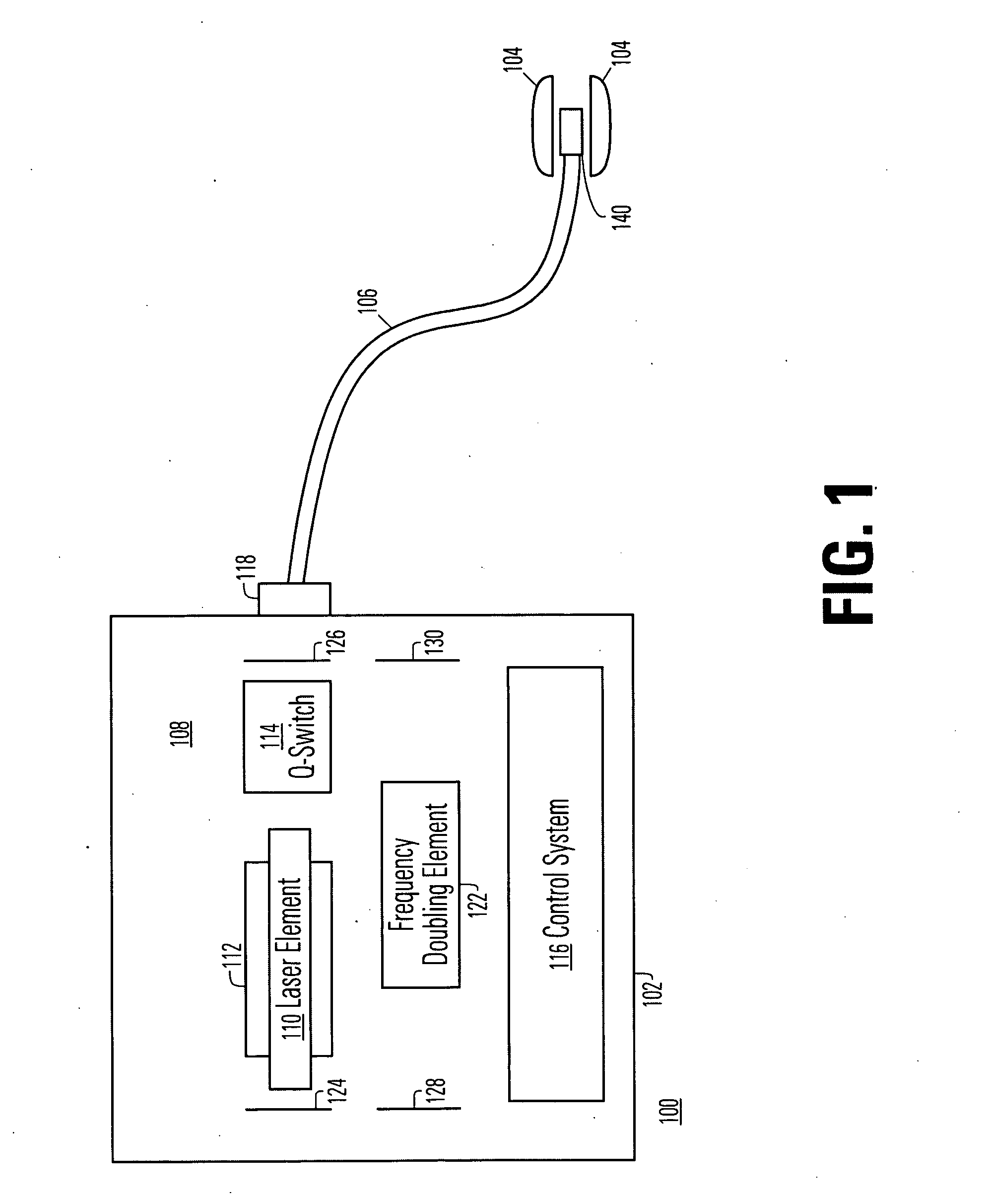 Method and system for photoselective vaporization of the prostate, and other tissue