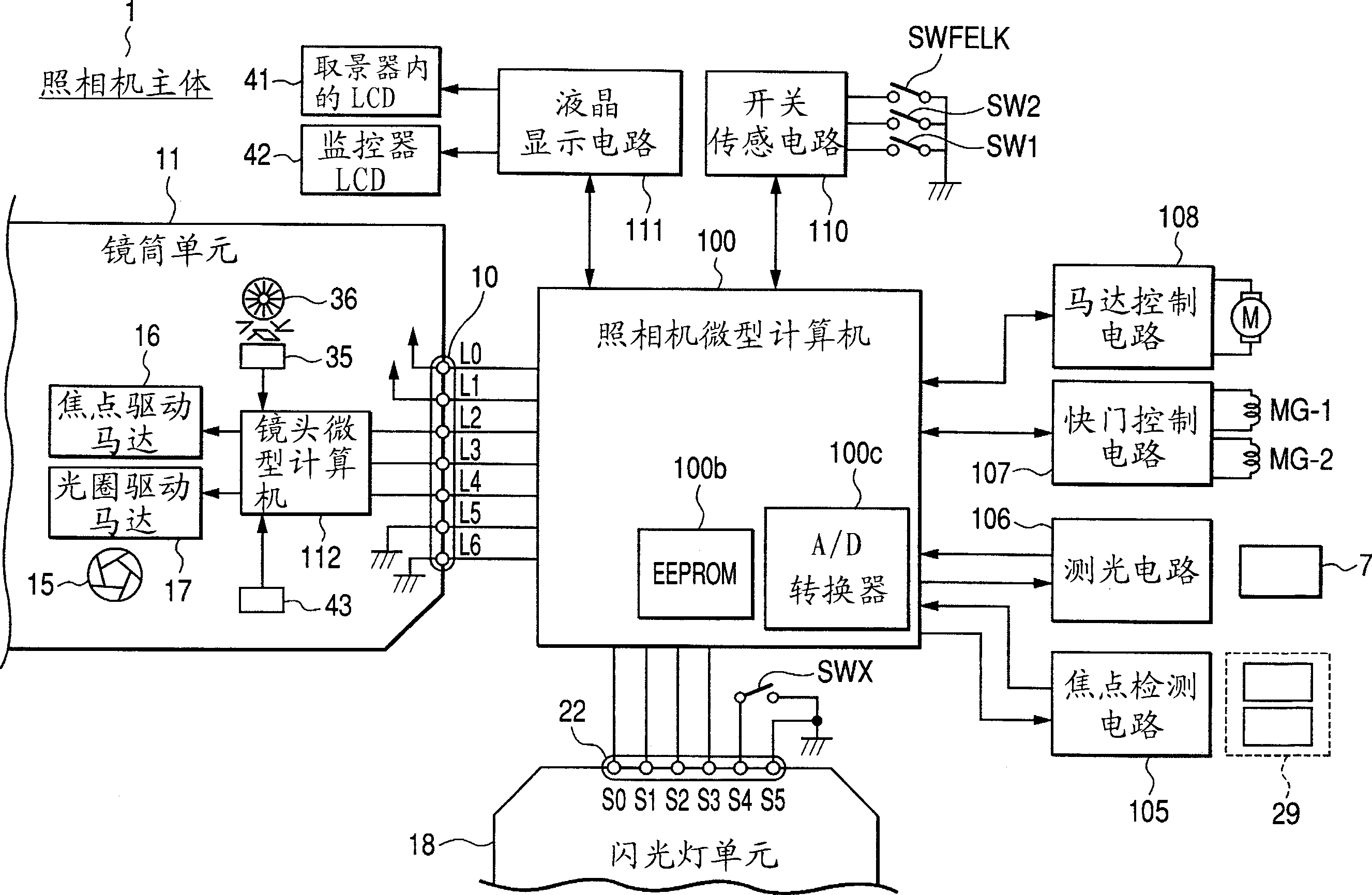 Image capture apparatus and control method thereof