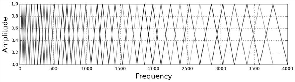 Alarm method and device for intelligent equipment, electronic equipment and storage medium