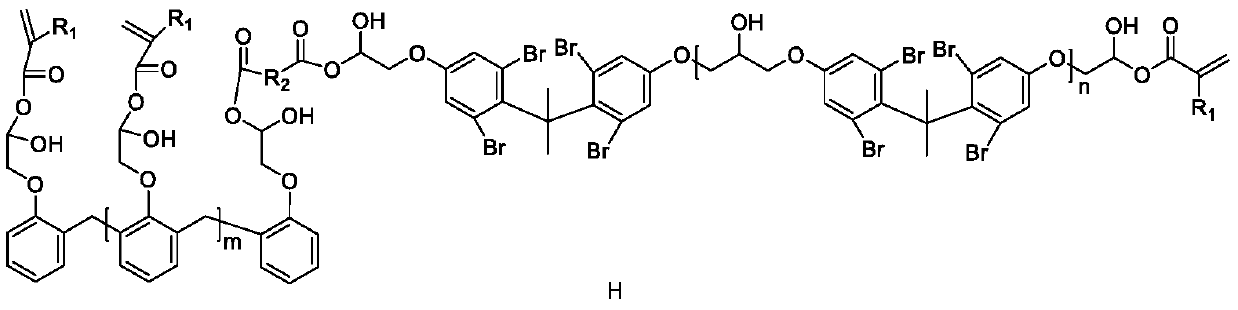 Vinyl ester resin as well as preparation method and application thereof