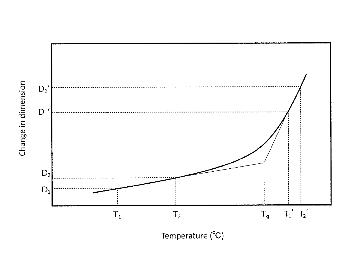 Heat-curable resin composition for semiconductor encapsulation