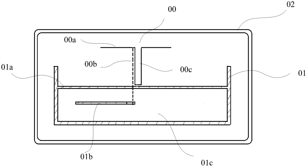 an antenna system